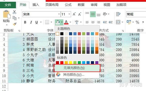 Excel教程：2招玩转表格背景图- 知乎