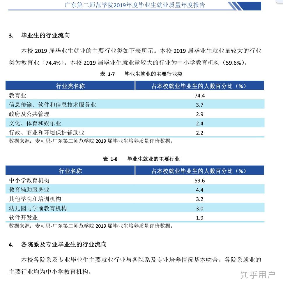 岭南师范学院好还是广东第二师范学院好?(岭南师范跟广二师哪个好一点)