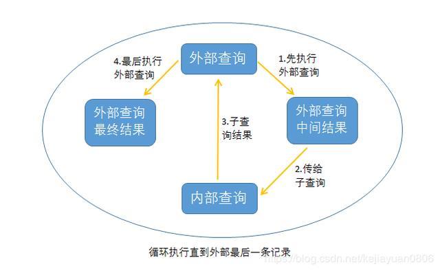 v2-300680ce2d70bf27d159895b44ba264c_r.jpg
