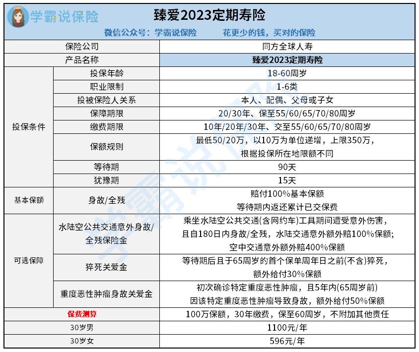 人寿保单贷款什么时候到账(人寿保单贷款什么时候到账啊)