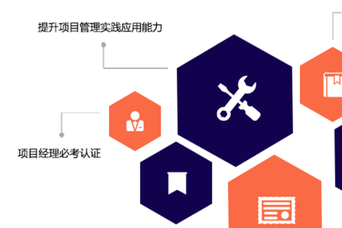 软考高级职称哪个好考?软考5个高级难度排名 - 知乎