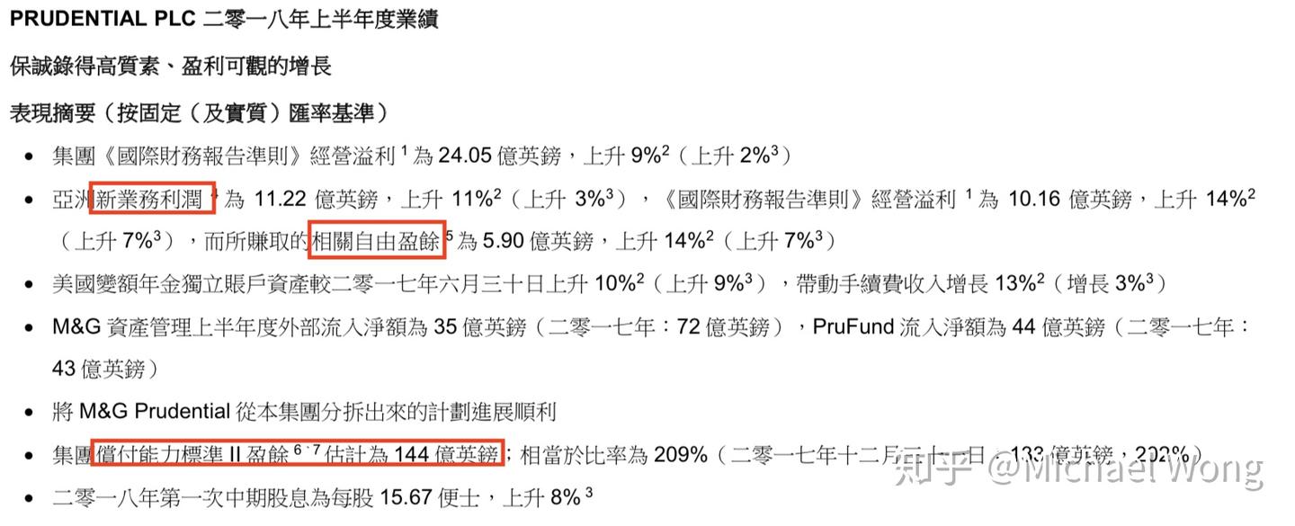 笔记：挑选保险公司（投资角度）（一） - 知乎