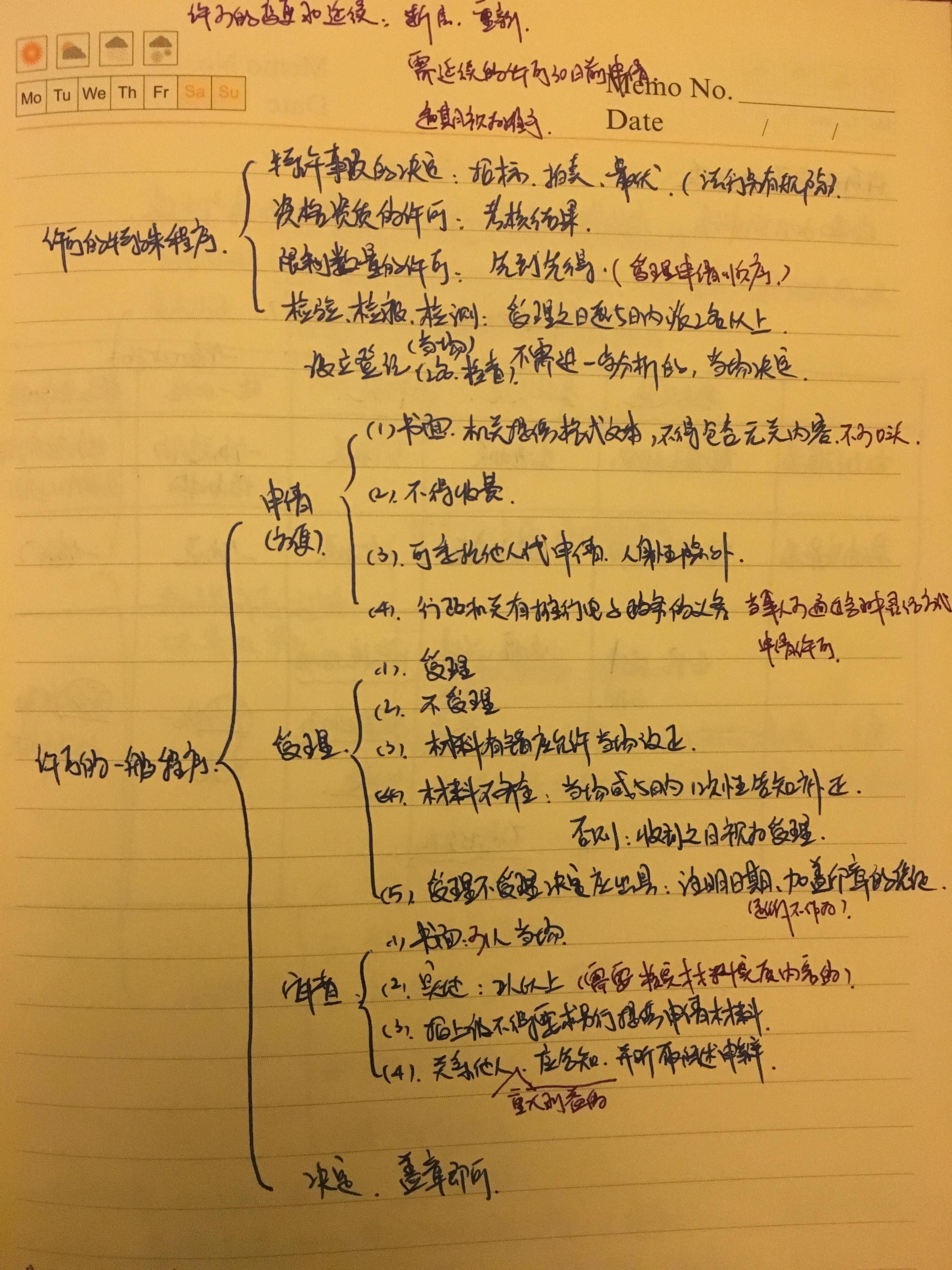 司考知识点如何记忆(司考知识点如何记忆快)