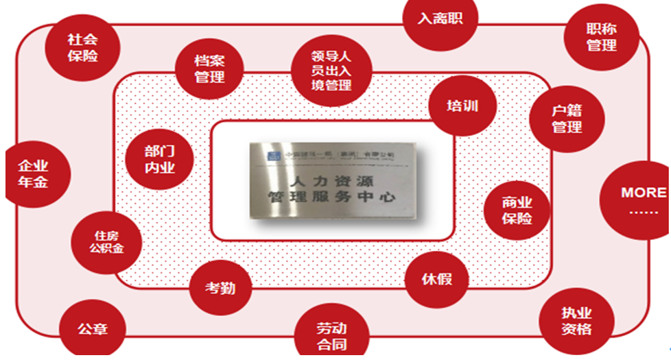专精特新系列文章之五:建筑企业“新颖化”的体现 - 知乎
