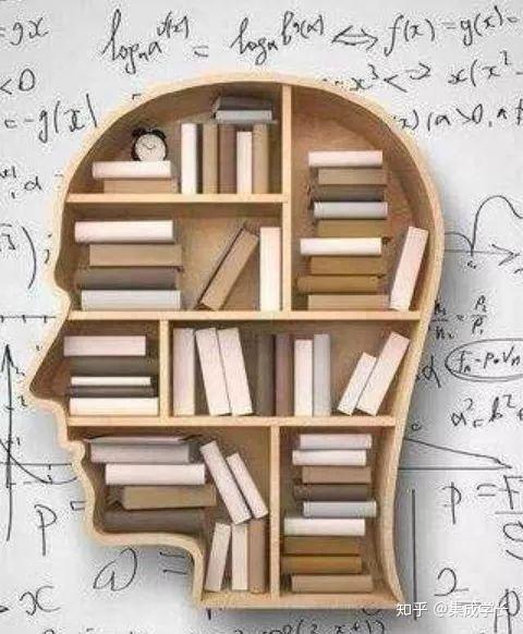 记忆宫殿学习方法