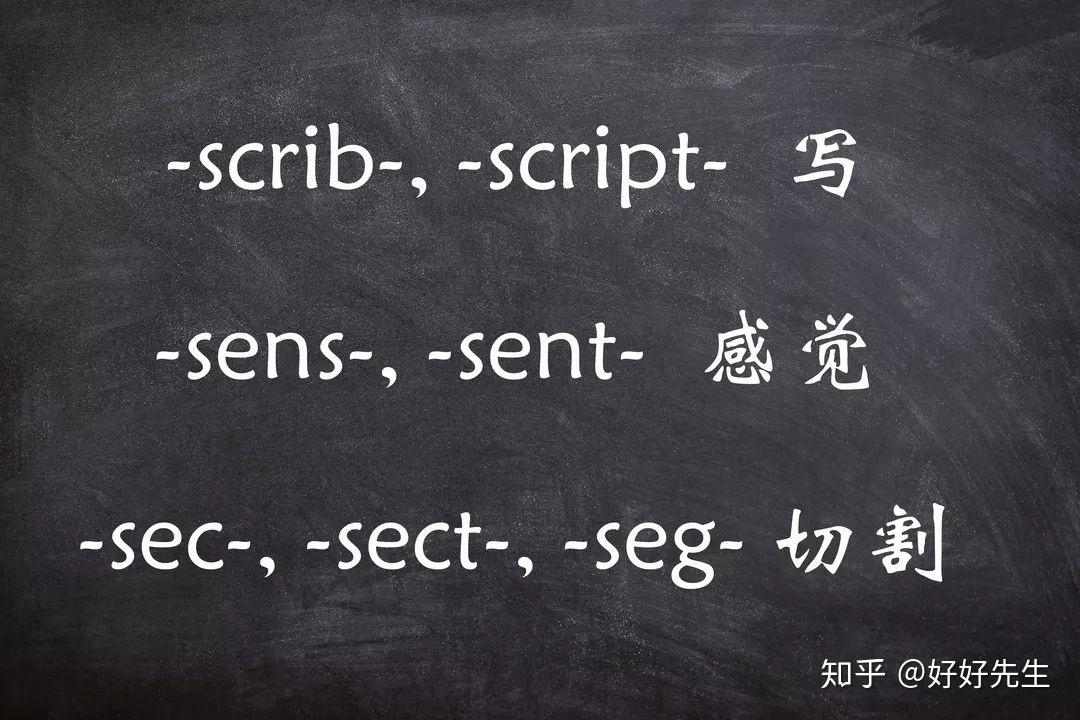 今日词根|day50 - 知乎