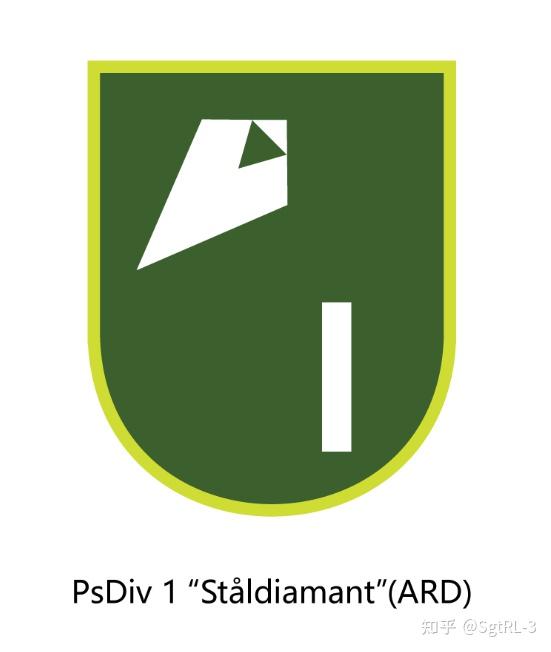 第1装甲师"钢玉(psdiv 1 st02ldiamant)",阿伦戴尔陆军司令部驻地