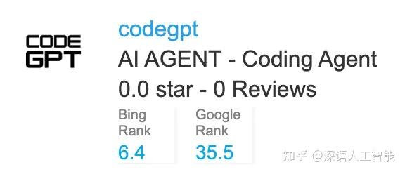 AI Coding Agent 25年3月AI编程智能体Top 100流量报告 DeepNLP AI Agent Index ...