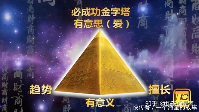周文强,地表最强小孩是个创业的好苗子! - 知乎