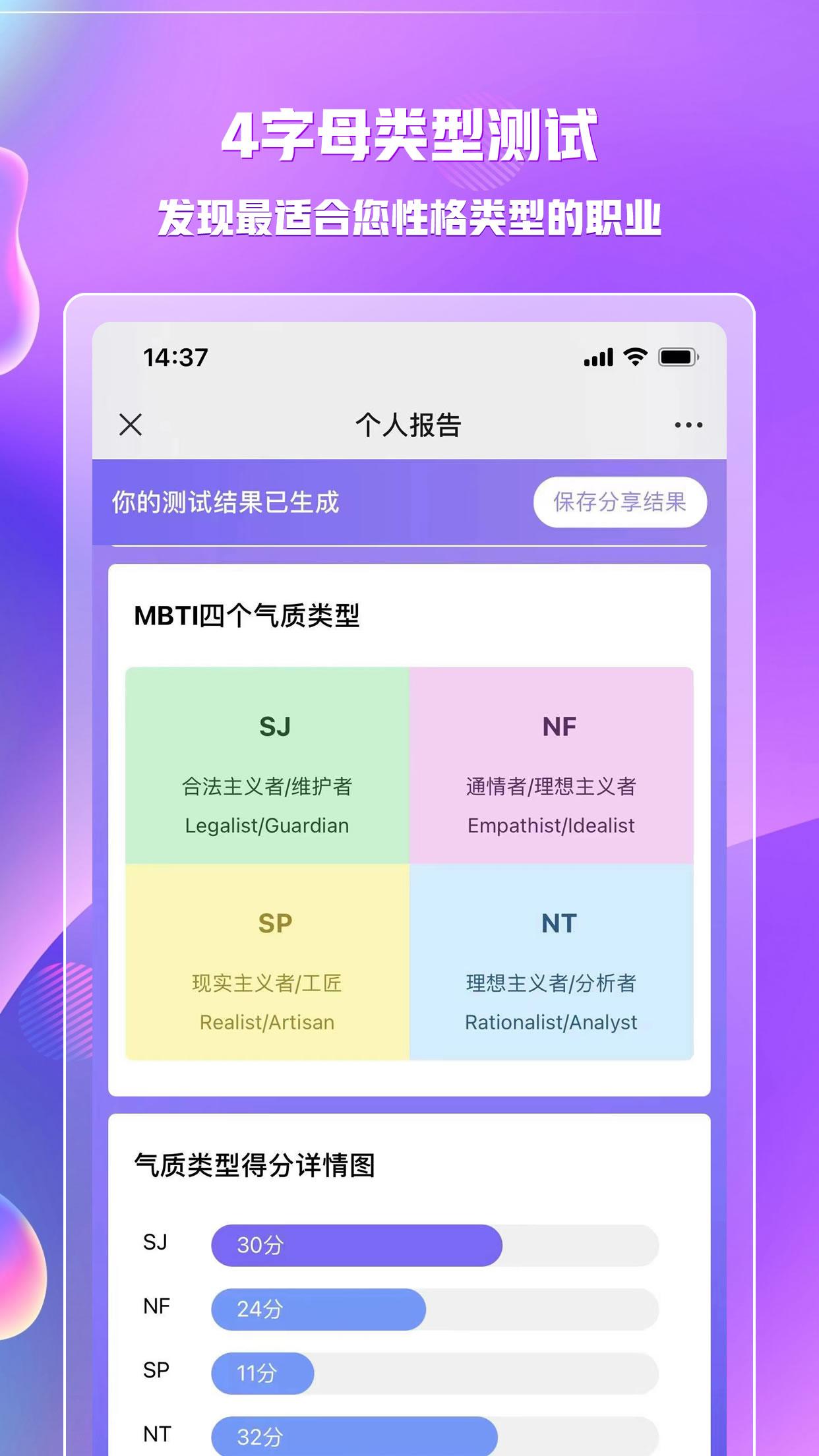 Mbti人格测试mbti职业性格测试时不时上热搜你测了吗附测试链接 知乎
