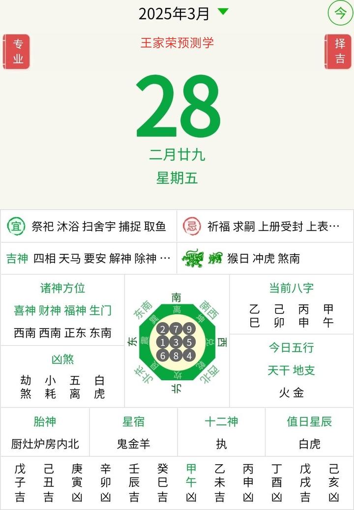 2025生肖今天明天运势(2o21年十二生肖今日运势)