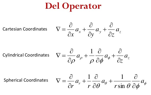 空气动力学的数学公式