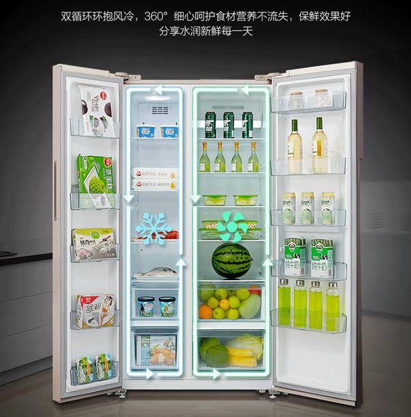 海尔/美的/美菱/海信/云米/tcl/康佳/容声/新飞冰箱哪个牌子好 - 知乎
