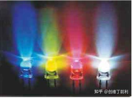 车载LCD显示屏重要参数讲解 - 知乎