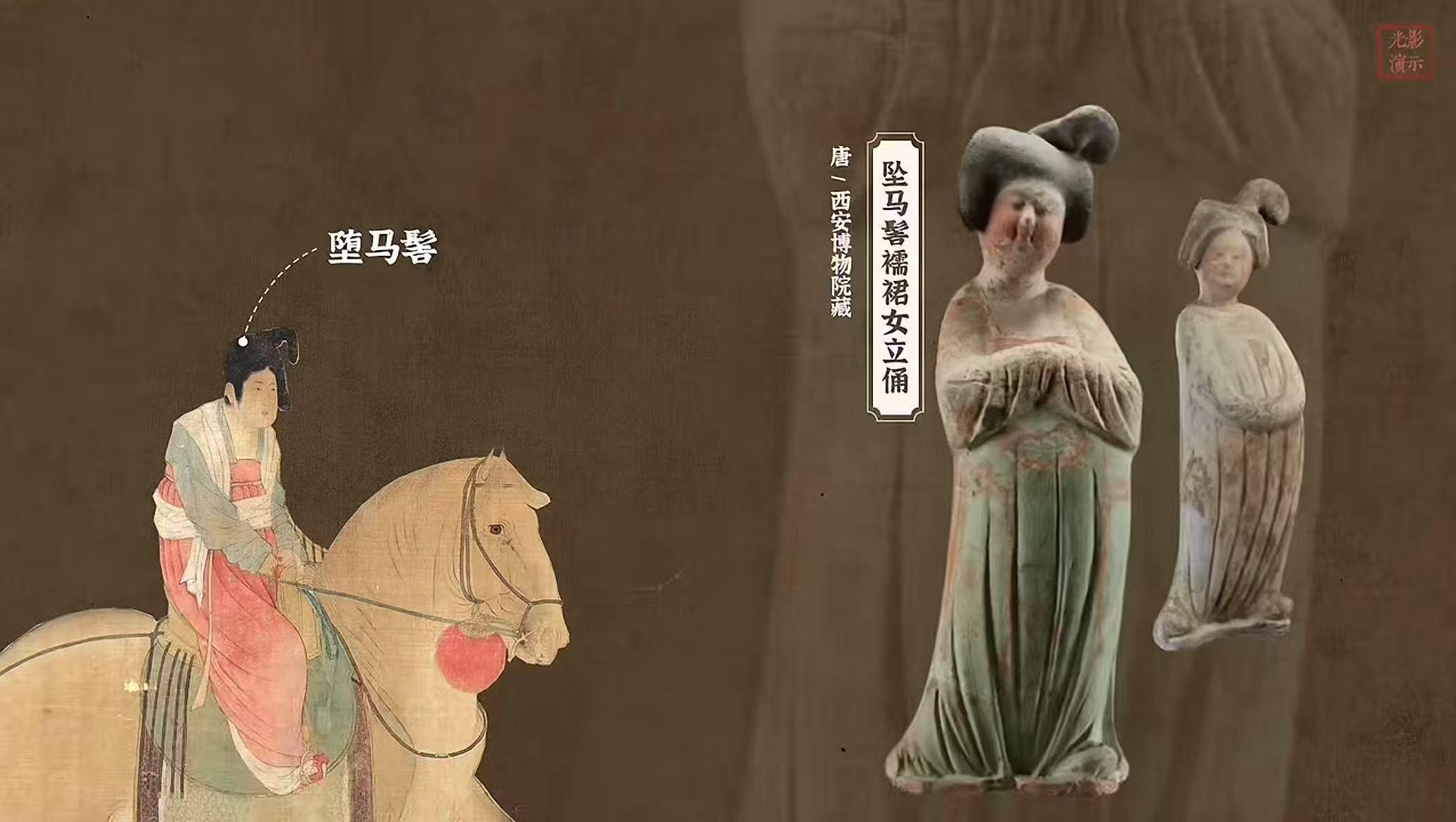 【名画鉴赏】北宋佚名摹本-张萱《虢国夫人游春图》细节全记录（辽宁省博物馆·藏） - 知乎