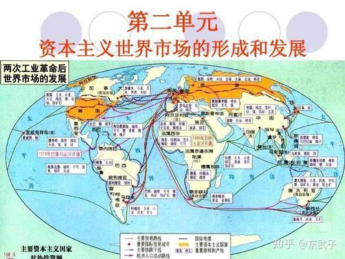 资本主义搞计划经济是不是资本主义