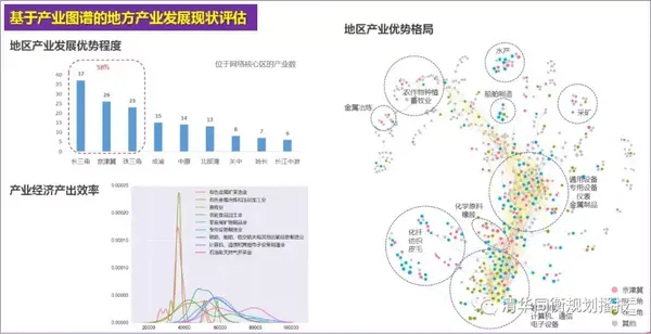 袁牧:回归公共政策的城市设计