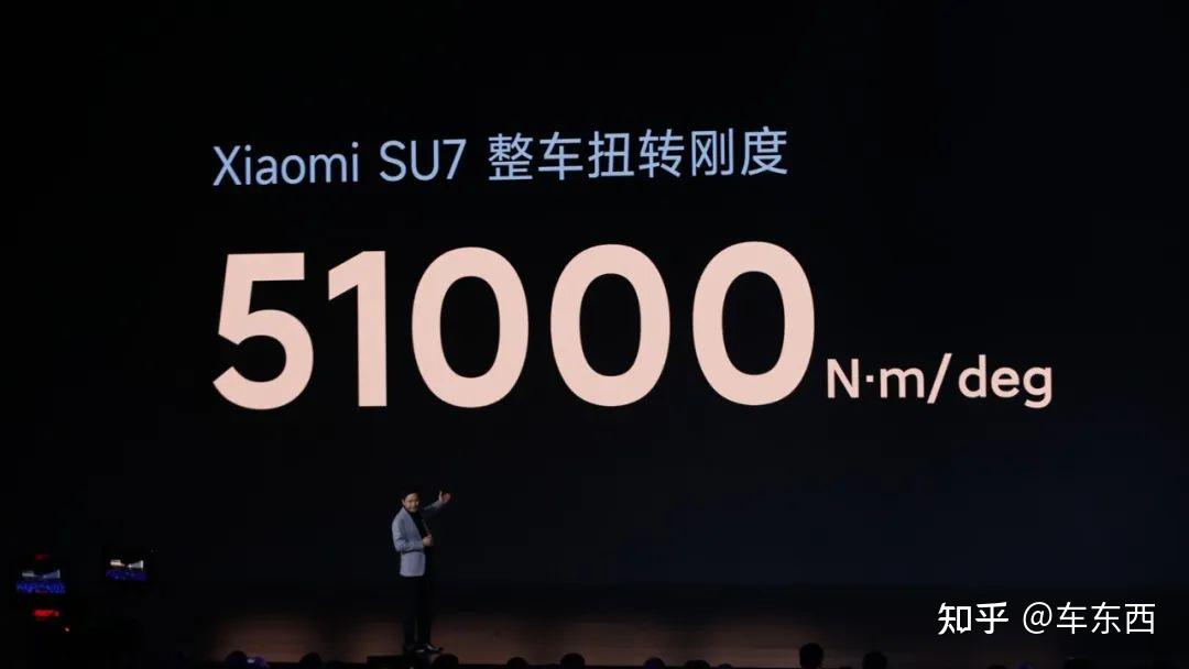 零百加速2秒级!小米汽车SU7发布,雷军:9.99万就别想了【三小时发布一文看尽】插图16 零百加速2秒级!小米汽车SU7发布,雷军:9.99万就别想了【三小时发布一文看尽】插图16