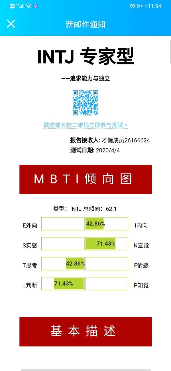 Intj女最佳伴侣是什么类型 知乎