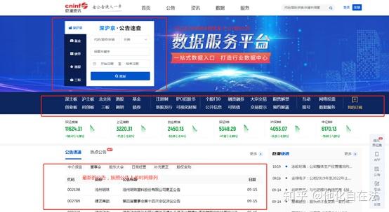 证券事务代表实操手册(二)对信息披露专员的深入剖析 - 知乎