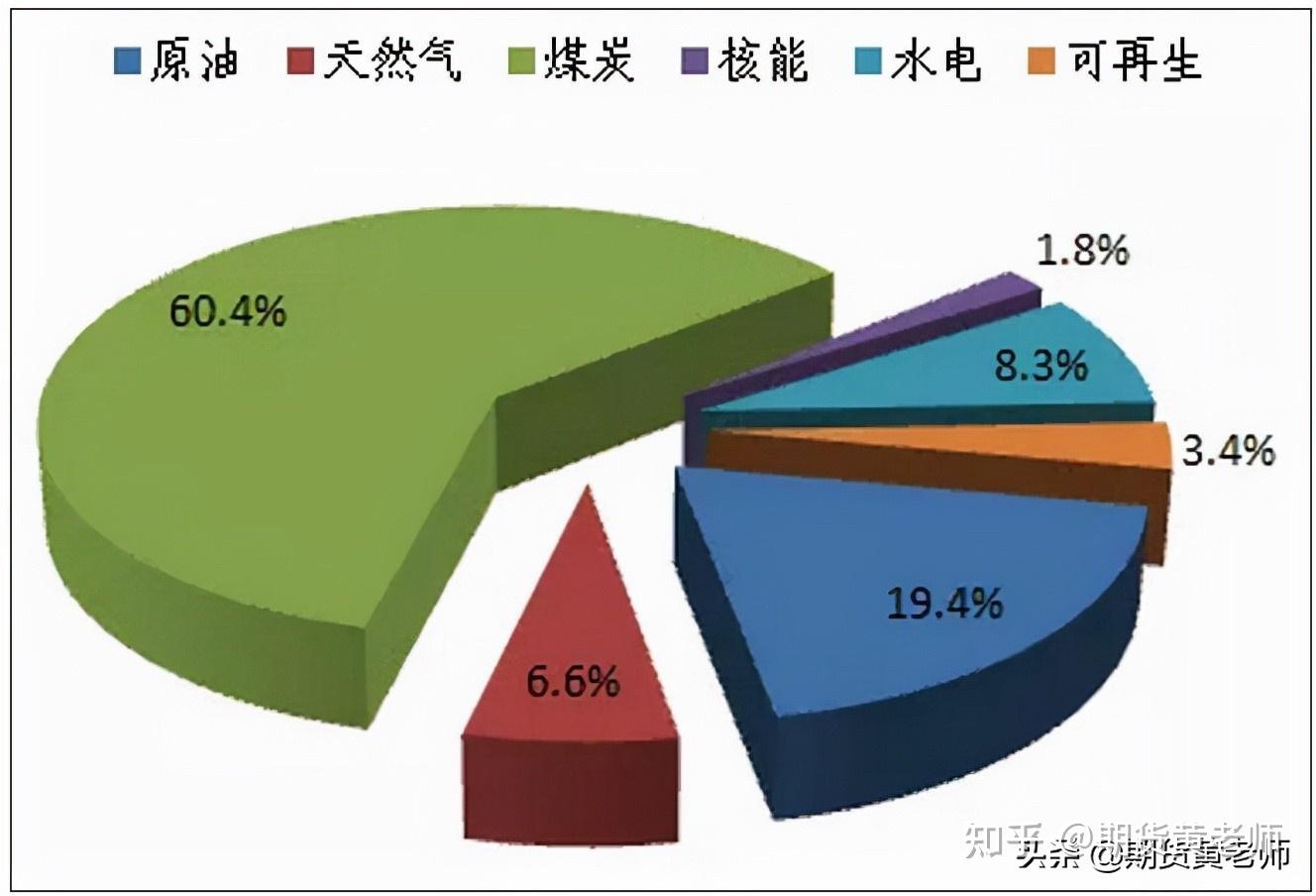 事实:朝鲜经济困境：物资匮乏、能源短缺，民众生活艰难求变