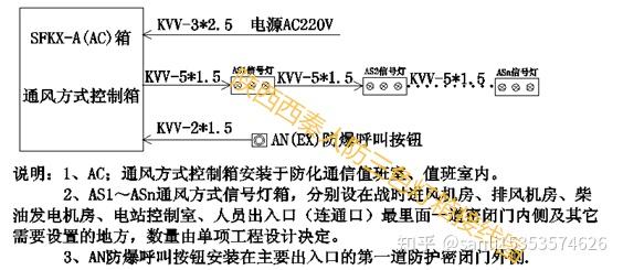 人防信号灯接线方法图图片