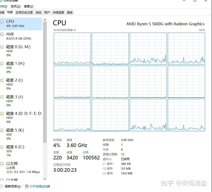 cpu使用率100会怎么样
