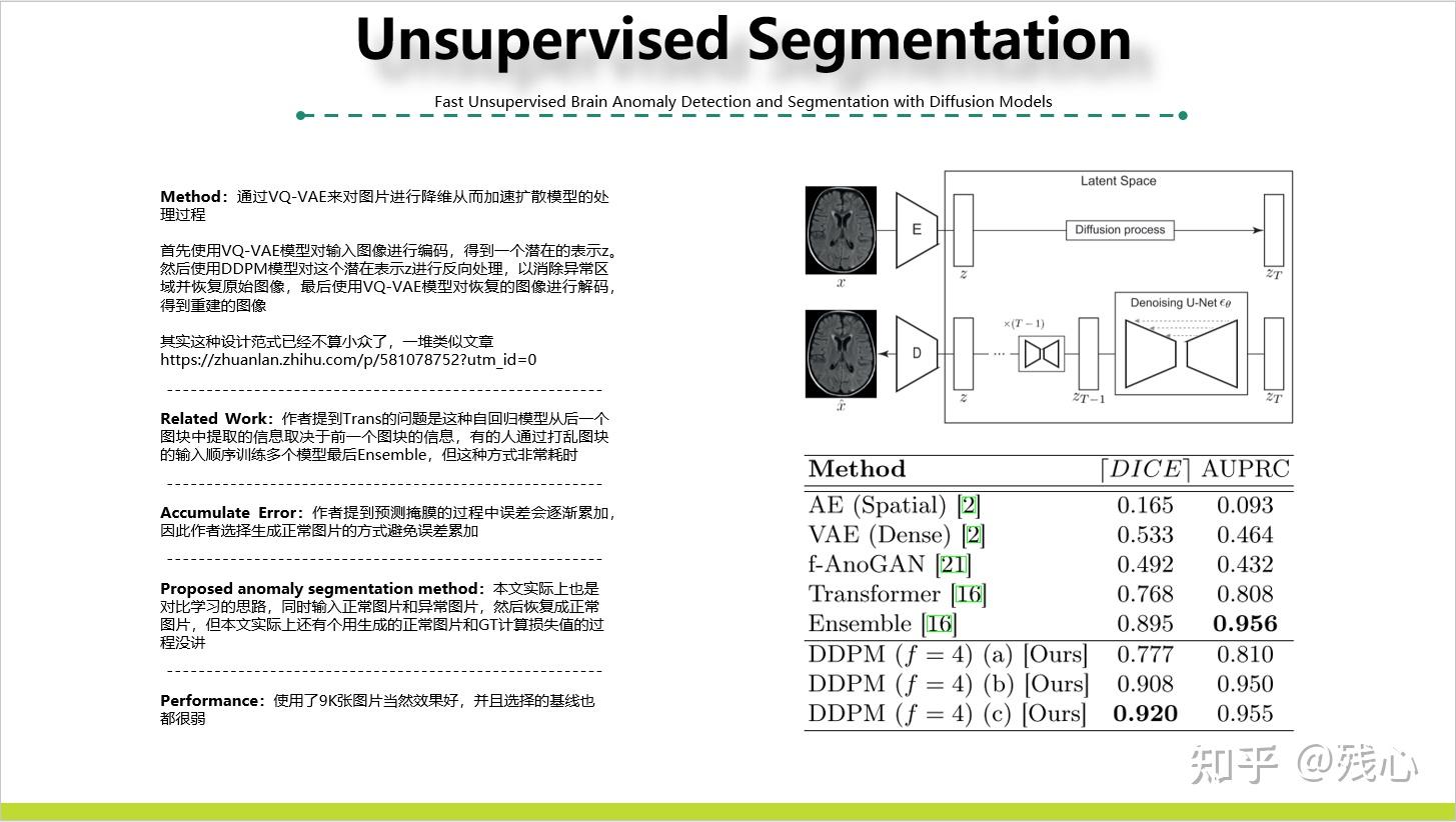 Fast Unsupervised Brain Anomaly Detection and Segmentation with ...