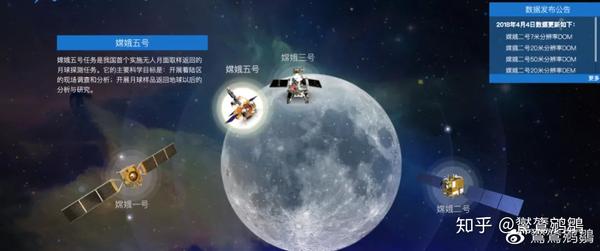 未来十年,中国航天将会有哪些值得期待的大事件?