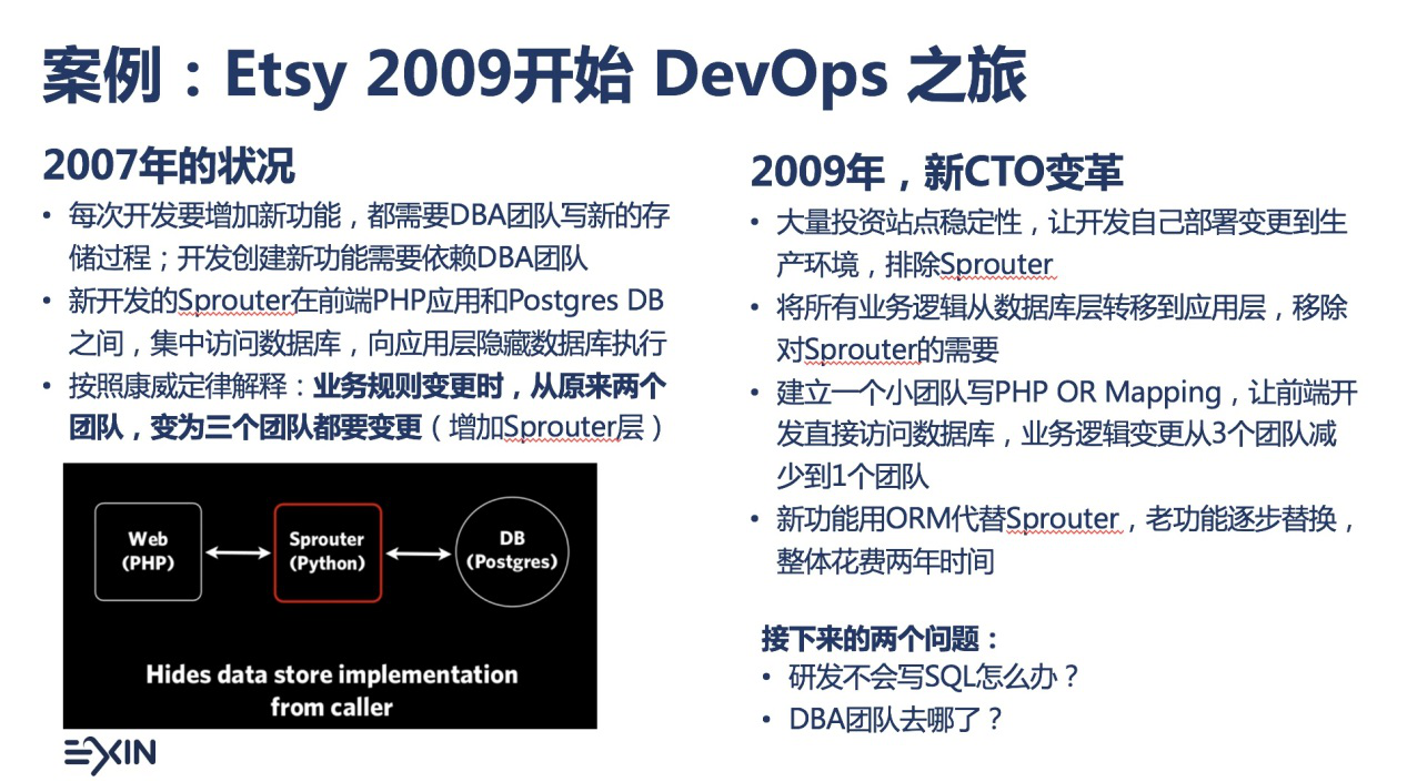 从电子游戏到devops  第1张
