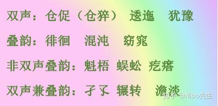 第三章 第二节 构词法与造词法 - 知乎