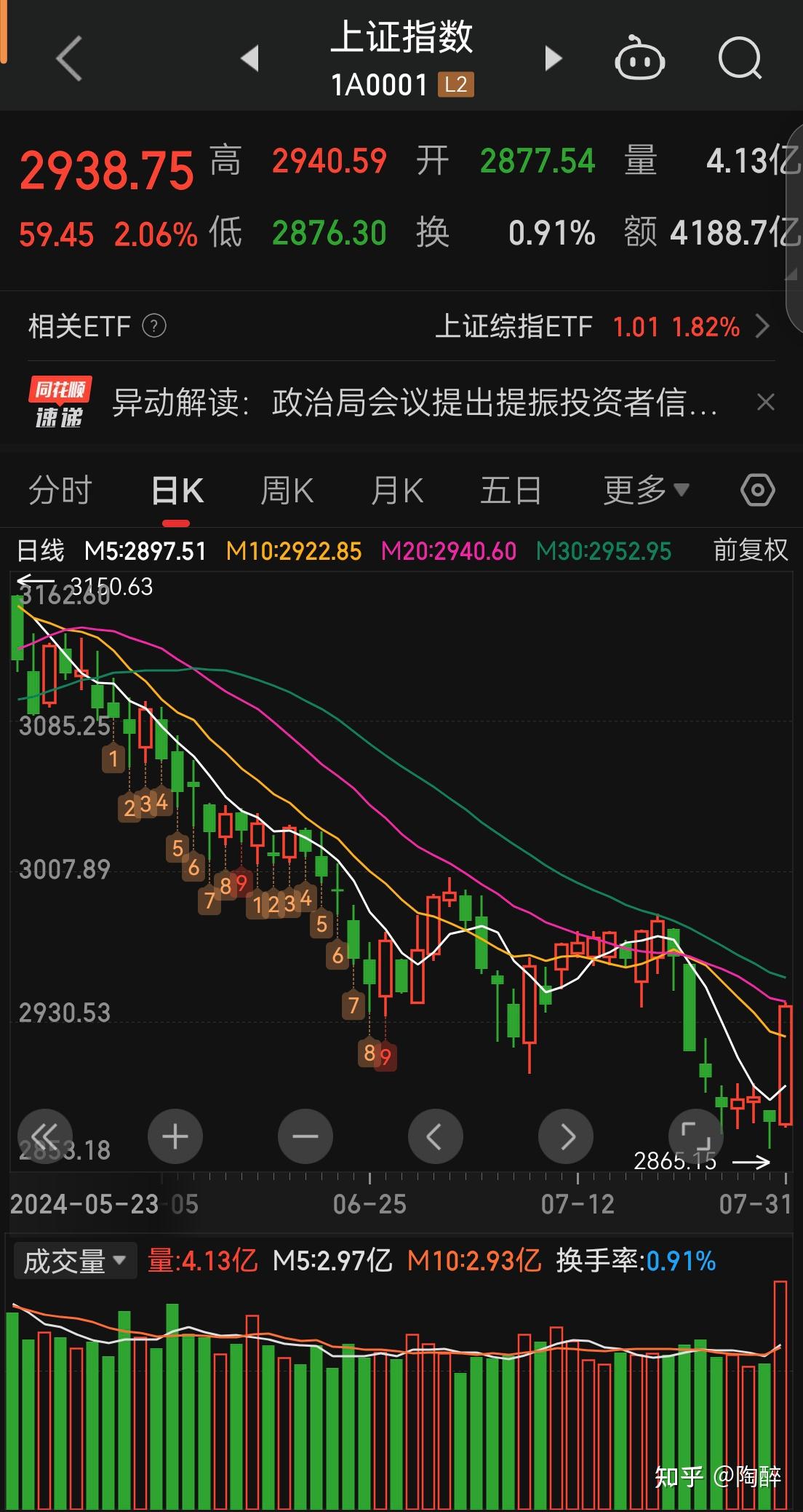 创业板证券股票有哪些(创业板中证券板块有哪些)