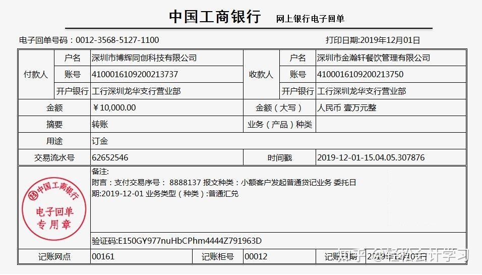 盤點10大行業會計做賬實錄