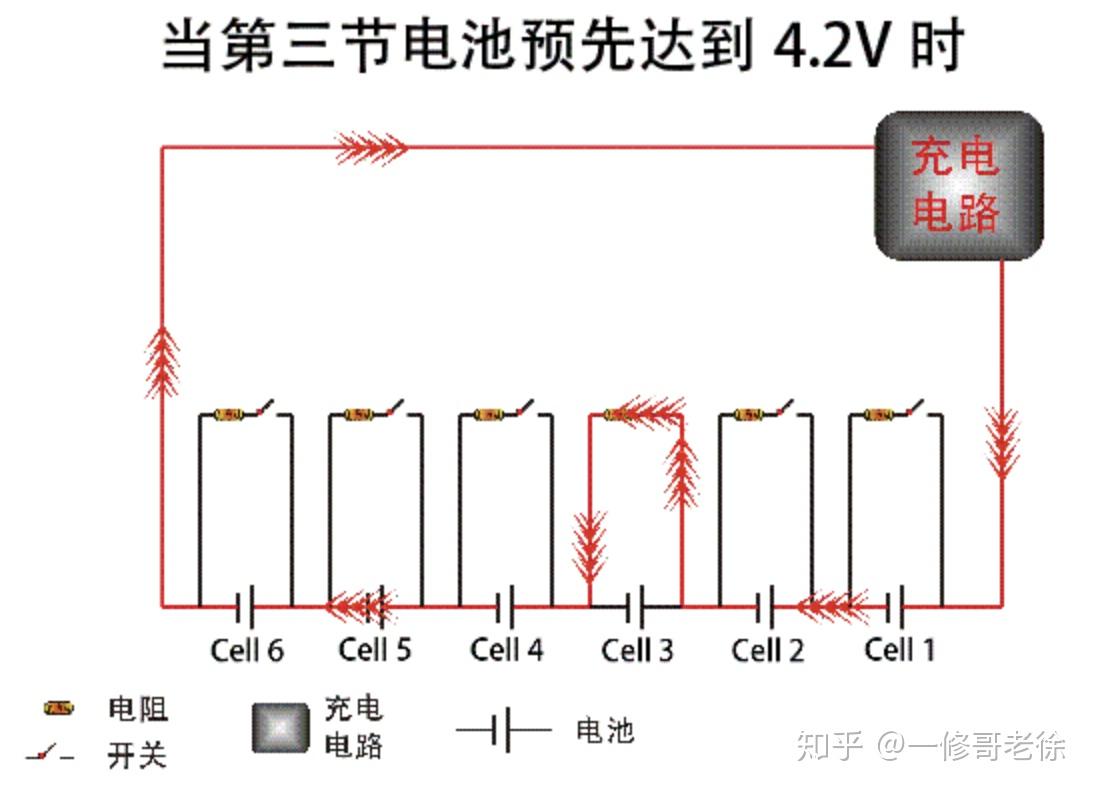 锂电池如何串联