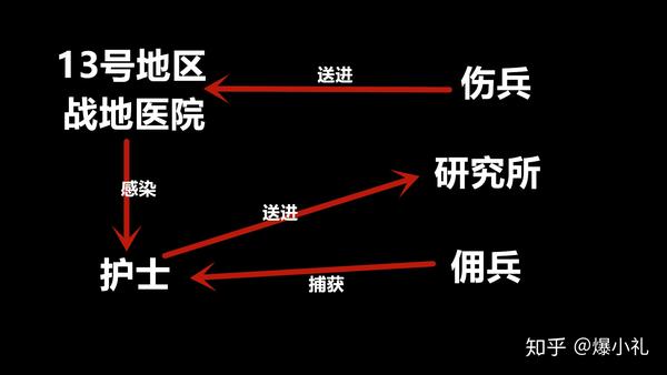 cf生化疯狂宝贝图片_手机cf和电脑cf的疯狂宝贝图片_cf生化疯狂宝贝图片