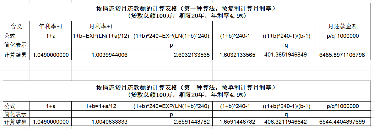 等额本息按揭还贷计算方法探讨