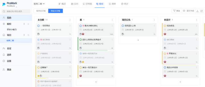 看板——项目管理中必备的可视化工具 - 知乎