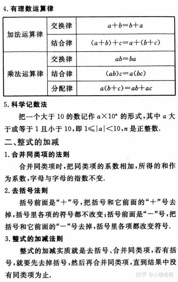 初一到初三数学知识点全总结 - 知乎