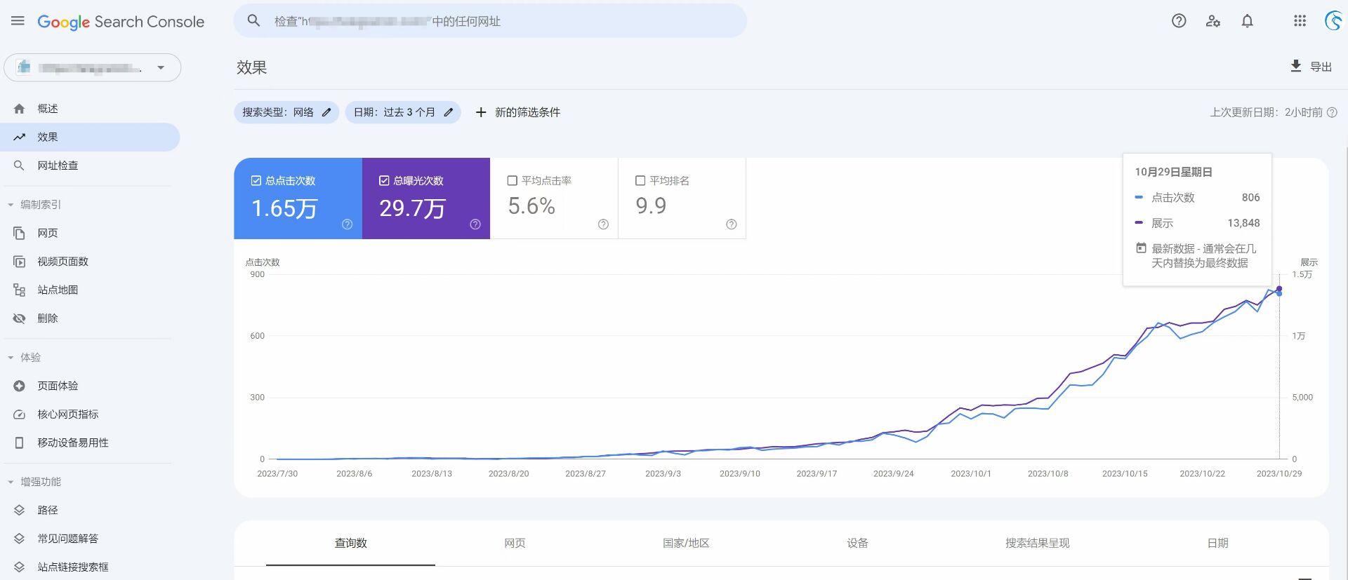 如何做外贸SEO网站优化