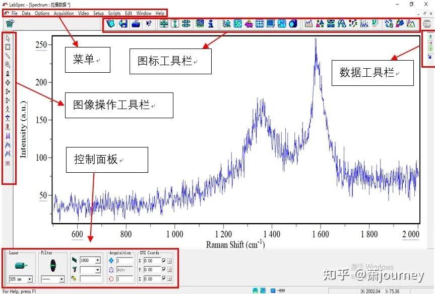 Labspec3 Software 拉曼光谱分析软件——LabSpec安装教程! - 知乎