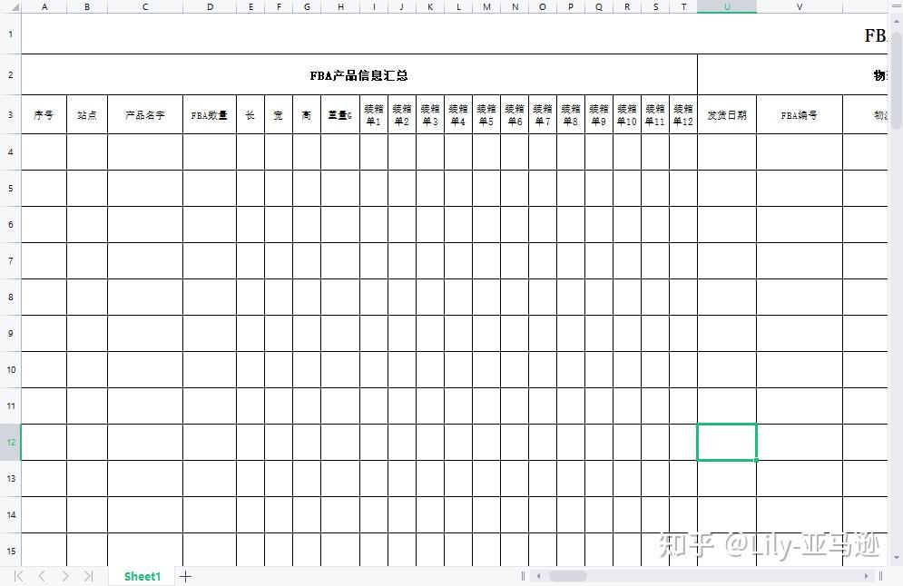 彙總亞馬遜運營過程常用數據統計報表與表格模板