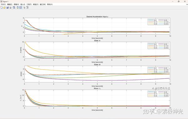 mpc-matlab