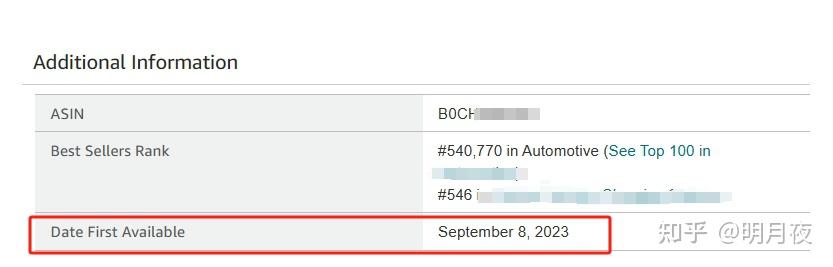 亚马逊新品期开始日是哪天？Date First Available为什么不是上架日期，而是发布listing的日期？ - 知乎