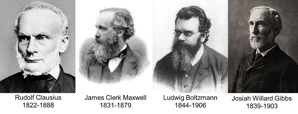 流体力学的另一个江湖