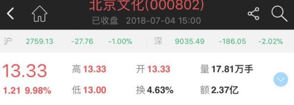 爱情公寓 偷票房