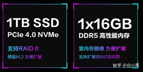 笔记本电脑直播配置要求_笔记本电脑做直播需什么设备_RTX4050独显笔记本推荐