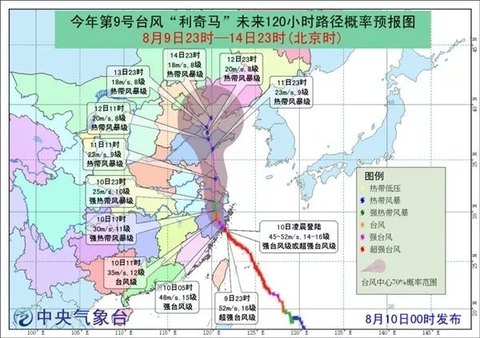 图标