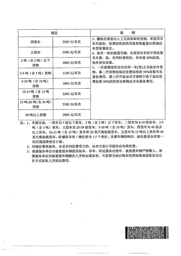 高速道路救援收费（湖南高速救援再出新规）-图4