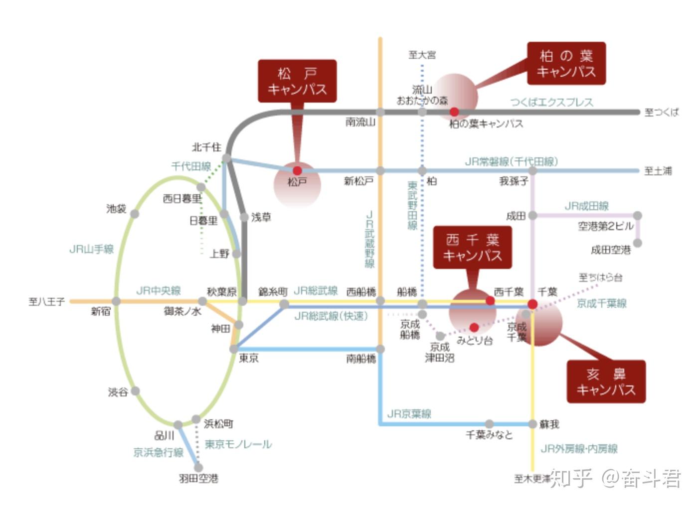 日本留学 | 大学之千叶大学