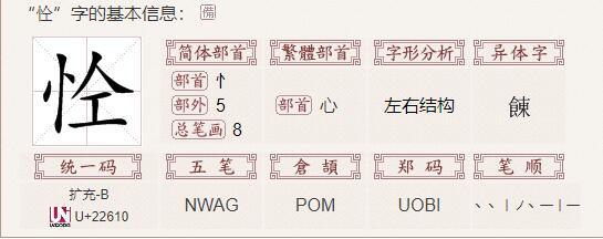 想到 人工智能 可以寫為漢字 𢘐 忄仝 知乎 想到 人工智能 可以寫為漢字 𢘐 忄仝 知乎